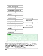 Preview for 323 page of Kia Sorento 2003 Manual