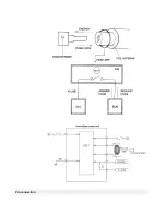 Preview for 327 page of Kia Sorento 2003 Manual