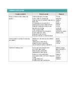 Preview for 590 page of Kia Sorento 2003 Manual