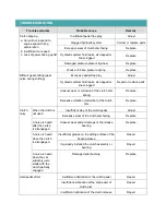 Preview for 601 page of Kia Sorento 2003 Manual