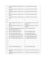 Preview for 853 page of Kia Sorento 2003 Manual