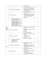 Preview for 913 page of Kia Sorento 2003 Manual