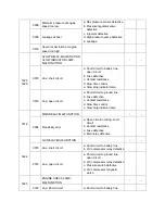 Preview for 916 page of Kia Sorento 2003 Manual