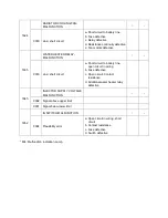 Preview for 917 page of Kia Sorento 2003 Manual