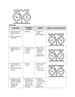 Preview for 1009 page of Kia Sorento 2003 Manual