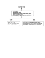 Preview for 1131 page of Kia Sorento 2003 Manual