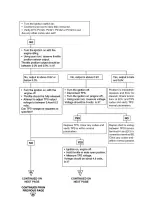 Preview for 1142 page of Kia Sorento 2003 Manual