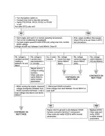 Preview for 1147 page of Kia Sorento 2003 Manual