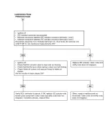 Preview for 1210 page of Kia Sorento 2003 Manual