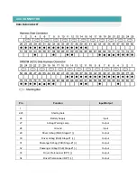 Preview for 1211 page of Kia Sorento 2003 Manual