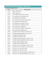 Preview for 1221 page of Kia Sorento 2003 Manual