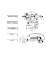 Preview for 1282 page of Kia Sorento 2003 Manual