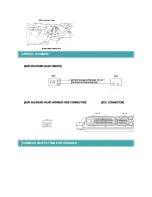 Preview for 1326 page of Kia Sorento 2003 Manual