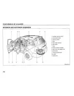 Предварительный просмотр 6 страницы Kia Sorento 2005 Owner'S Manual