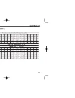 Предварительный просмотр 262 страницы Kia Sorento 2006 Owner'S Manual