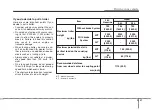 Предварительный просмотр 273 страницы Kia Sorento 2010 Owner'S Manual