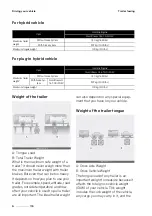 Предварительный просмотр 506 страницы Kia Sorento 2023 Owner'S Manual