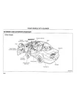 Предварительный просмотр 9 страницы Kia Spectra 2002 Owner'S Manual