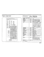 Предварительный просмотр 161 страницы Kia Spectra 2003 Owner'S Manual