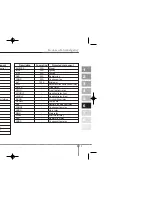 Preview for 209 page of Kia Spectra 2006 Owner'S Manual