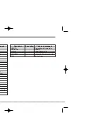 Preview for 210 page of Kia Spectra 2006 Owner'S Manual