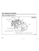 Предварительный просмотр 8 страницы Kia Sportage 2001 Owner'S Manual