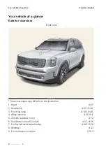 Preview for 16 page of Kia Telluride 2023 Manual