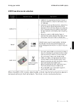 Preview for 251 page of Kia Telluride 2023 Manual