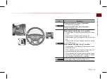 Предварительный просмотр 21 страницы Kia UVO SYSTEM Sorento Owner'S Manual