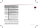 Предварительный просмотр 57 страницы Kia UVO SYSTEM Sorento Owner'S Manual