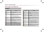 Предварительный просмотр 150 страницы Kia UVO SYSTEM Sorento Owner'S Manual