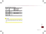 Предварительный просмотр 213 страницы Kia UVO SYSTEM Sorento Owner'S Manual