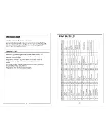 Preview for 2 page of KIAM KM3700P Operation & Maintenance Instructions Manual