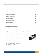 Preview for 3 page of Kibernetik Nanyo 25aa Operating Manual