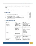 Preview for 67 page of Kibernetik Nanyo 25aa Operating Manual