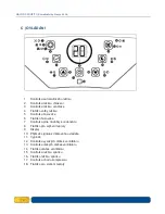 Preview for 74 page of Kibernetik Nanyo 25aa Operating Manual