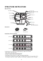 Preview for 5 page of KIC KTT 15 ME Manual