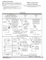 Preview for 39 page of KICE Venturi-Jet Operator'S Manual