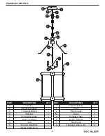Preview for 2 page of Kichler Lighting 0616010 Safety Information Manual