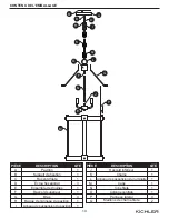 Preview for 10 page of Kichler Lighting 0616010 Safety Information Manual