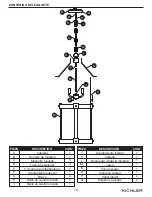 Preview for 18 page of Kichler Lighting 0616010 Safety Information Manual