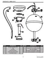 Preview for 14 page of Kichler Lighting 0831588 Manual