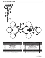 Preview for 10 page of Kichler Lighting 0986286 Instruction Manual
