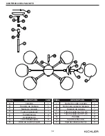 Preview for 18 page of Kichler Lighting 0986286 Instruction Manual