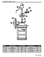 Preview for 12 page of Kichler Lighting 1479175 Manual