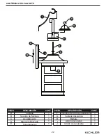 Preview for 22 page of Kichler Lighting 1479175 Manual