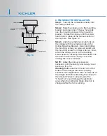 Preview for 8 page of Kichler Lighting 300160 Instruction Manual