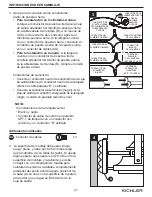 Предварительный просмотр 21 страницы Kichler Lighting 39532 Manual