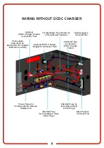 Preview for 8 page of KickAss CONTROL HUB User Manual