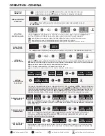 Preview for 9 page of KickAss DUAL ZONE Operation Manual